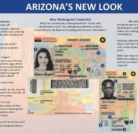 Arizona ID Card