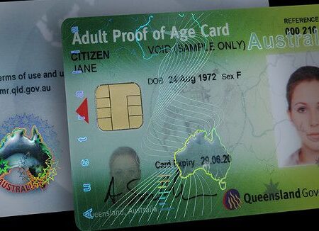 Buy Australian ID Card