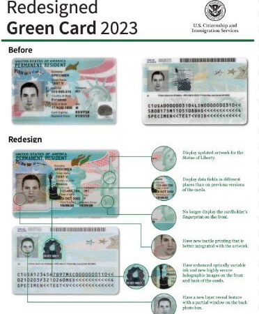 American Green Card