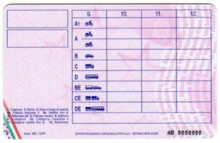 Italy Driver license back