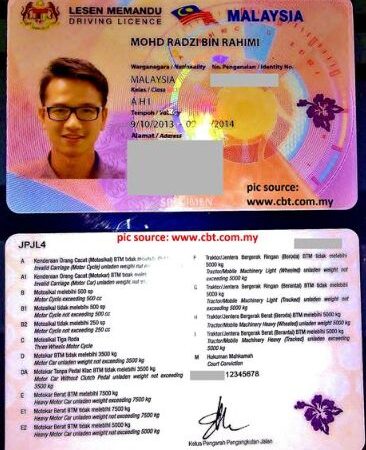 Buy Driver's License Malaysia