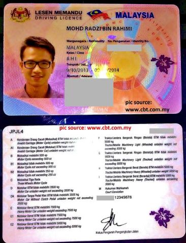 Buy Driver's License Malaysia