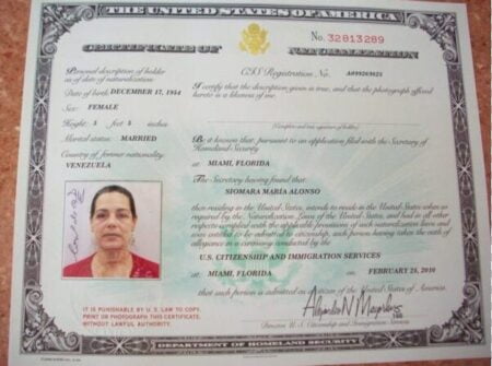 Buy Naturalization Certificate