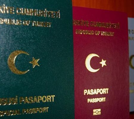 Buy Fake Turkish Passport Online