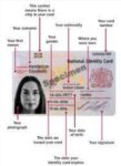 UK ID Card