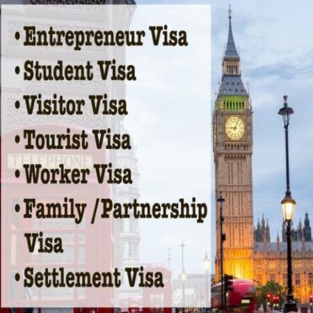 Buy genuine visa online