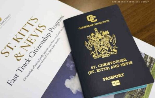 St Kitts and Nevis passport